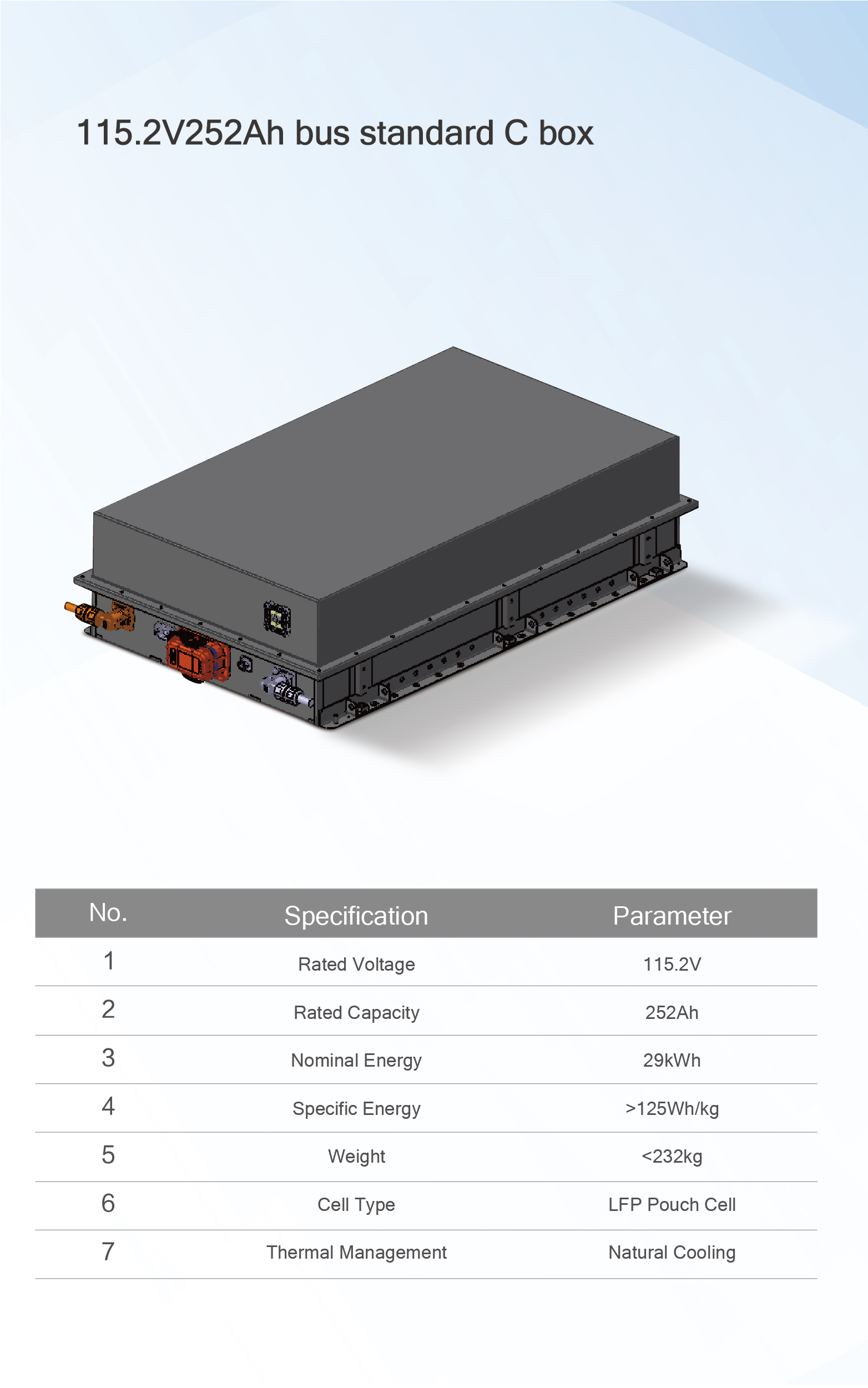 電動(dòng)汽車(chē)電池PACK-02.jpg